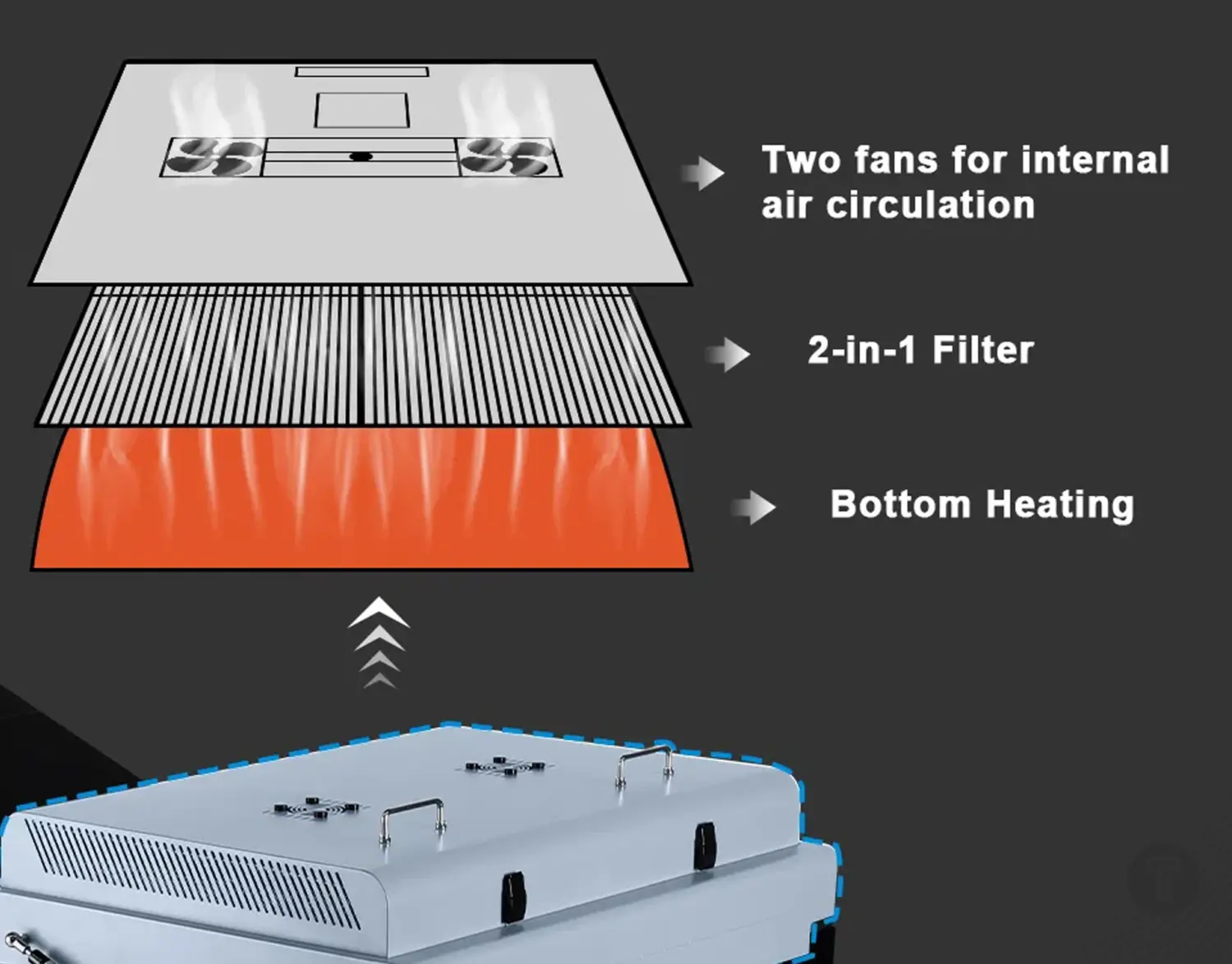 Dtf station miro 24 dtf powder shaker air filter