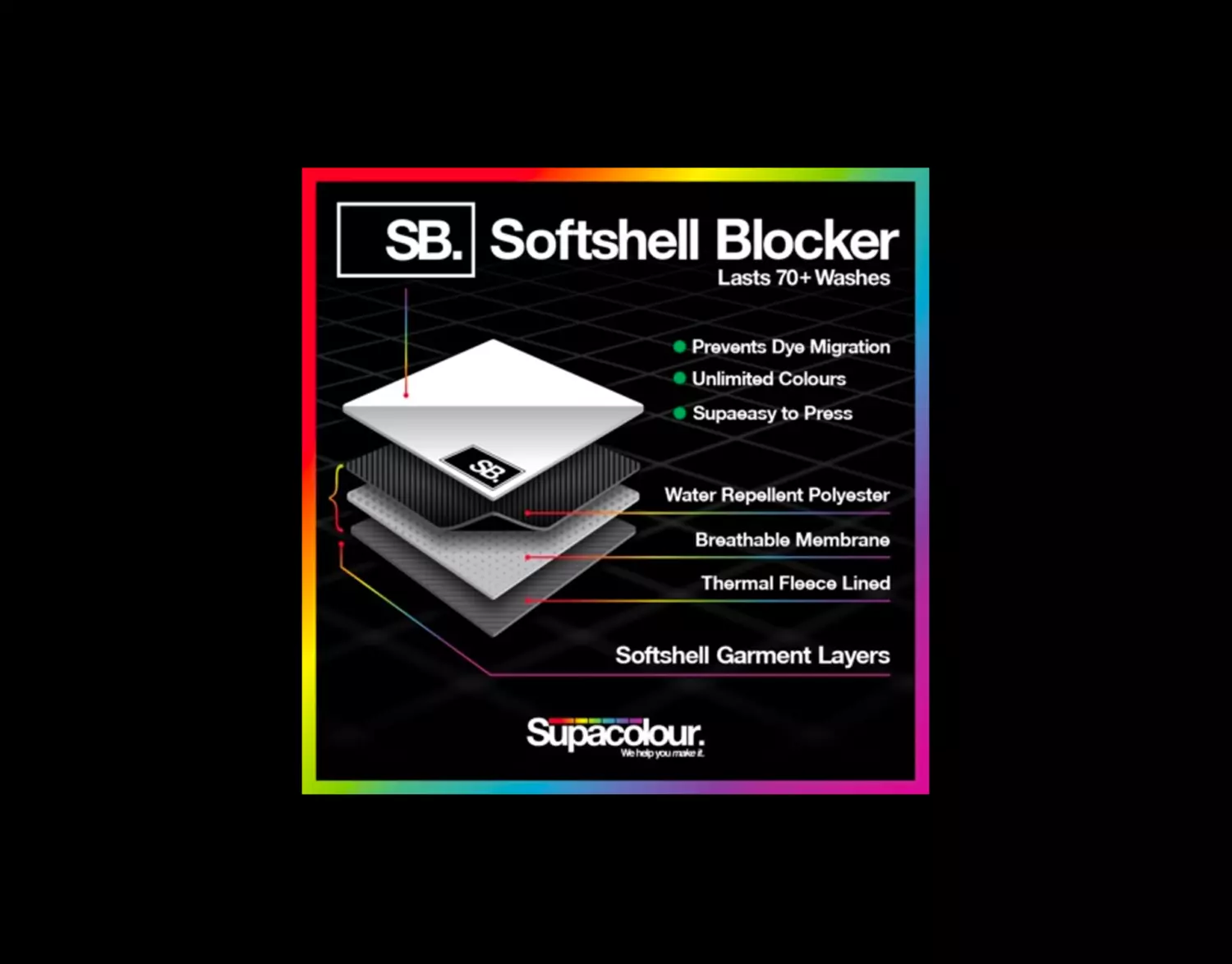 Softshell blocker full colour transfers